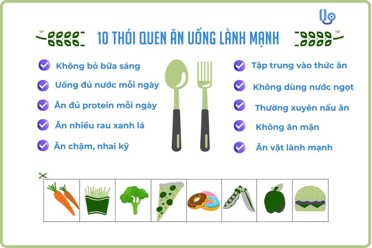 Ăn vặt lành mạnh