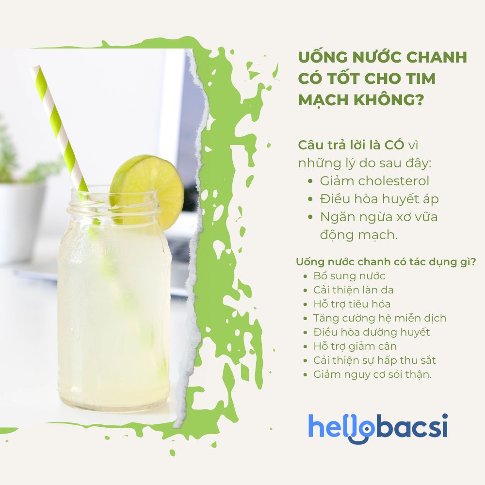 Uống nước chanh có tốt cho tim mạch không?