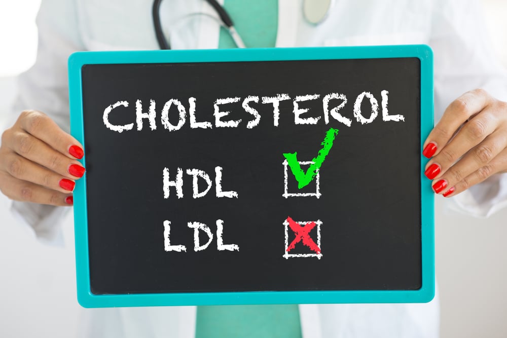 Biến chứng của LDL cholesterol