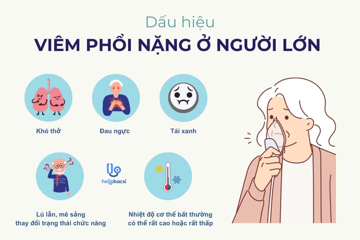 Triệu chứng viêm phổi ở người cao tuổi