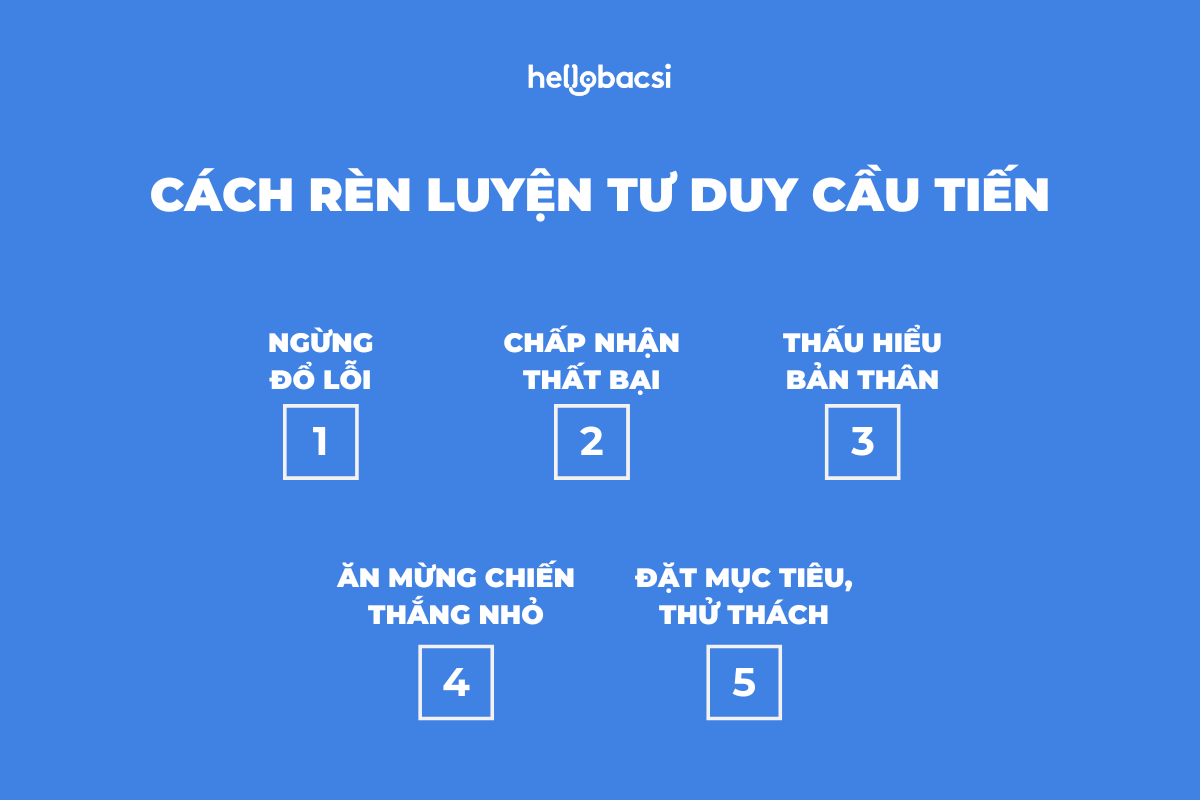 Cách tính học bỏ