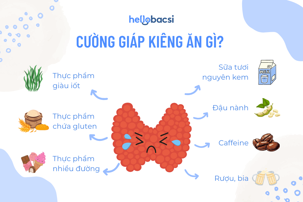 Cường giáp kiêng ăn gì