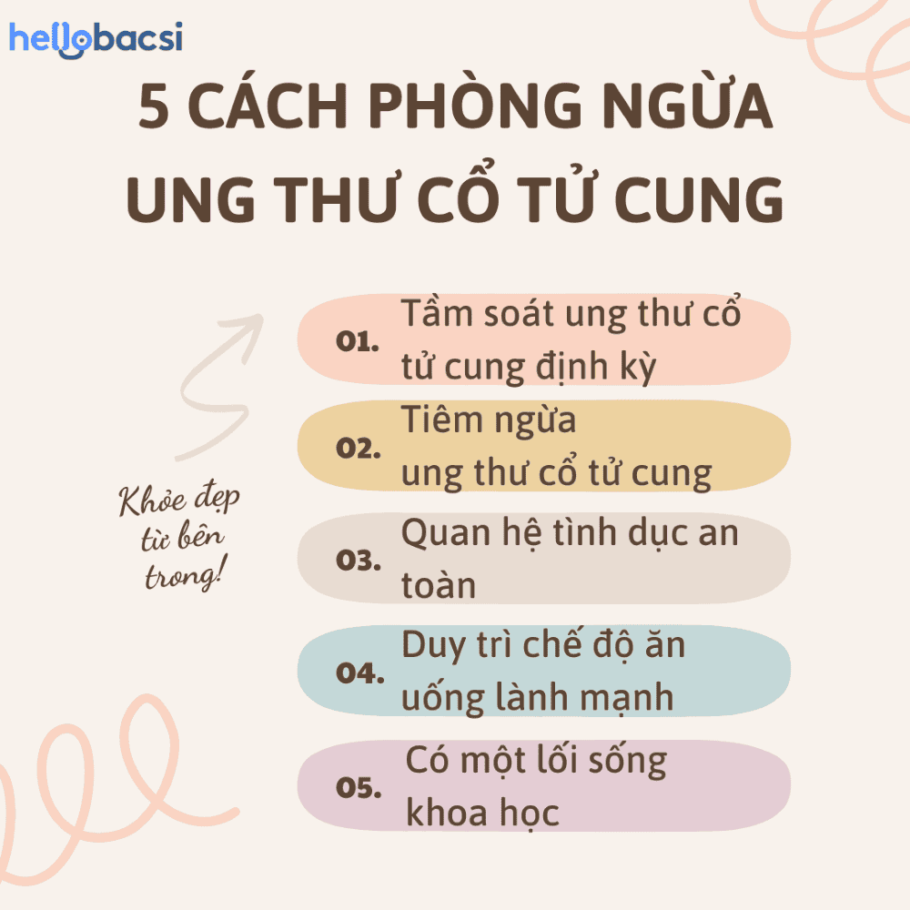 5 cách phòng ngừa ung thư cổ tử cung bạn nên biết