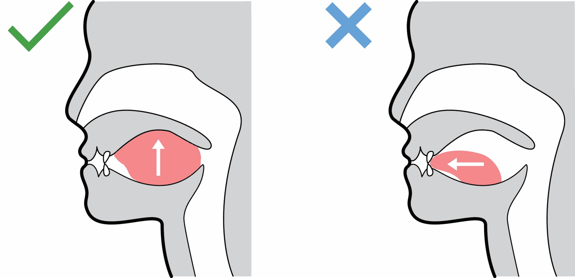 tập há miệng tư thế đúng