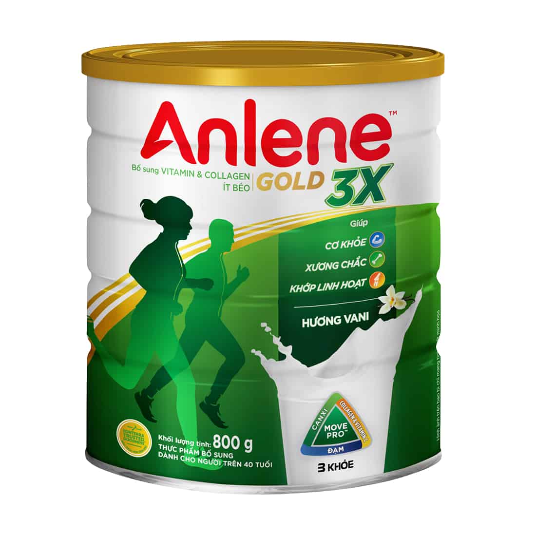 Thành phần sữa Anlene