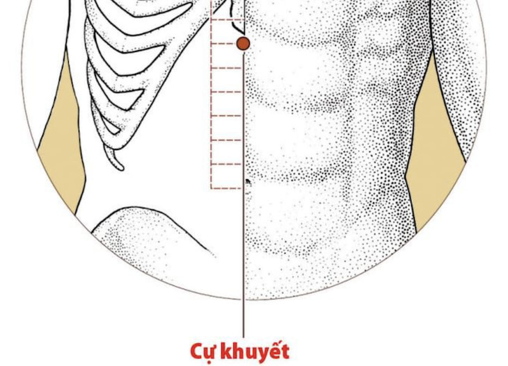 Bí quyết xoa bóp bấm huyệt giúp cải thiện khó thở cho người mắc bệnh hô hấp